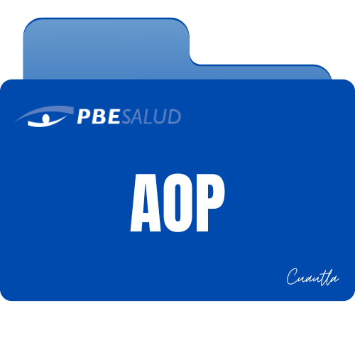 AOP